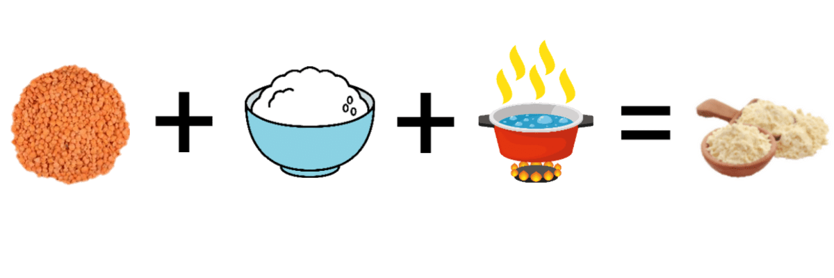 ঘরে বসে বেসন তৈরি করার উপায়